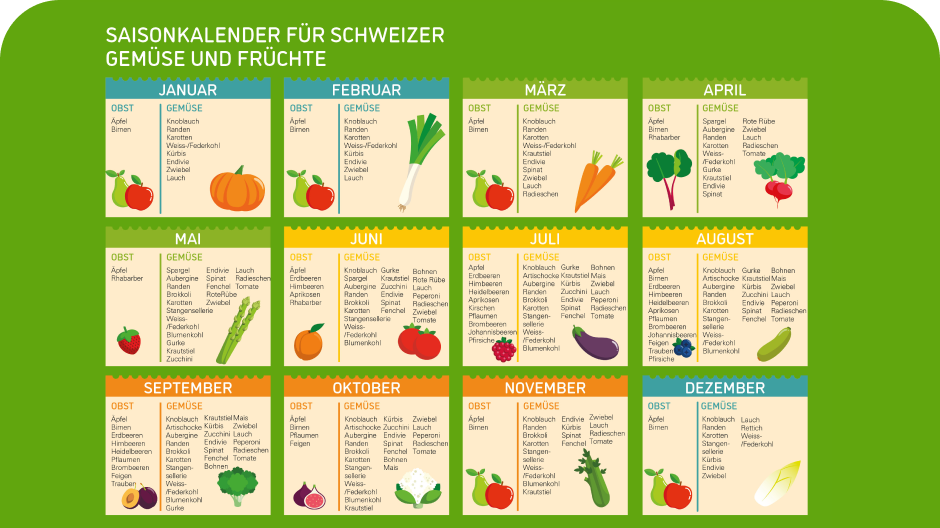 Saisonkalender Gemüse& Obst